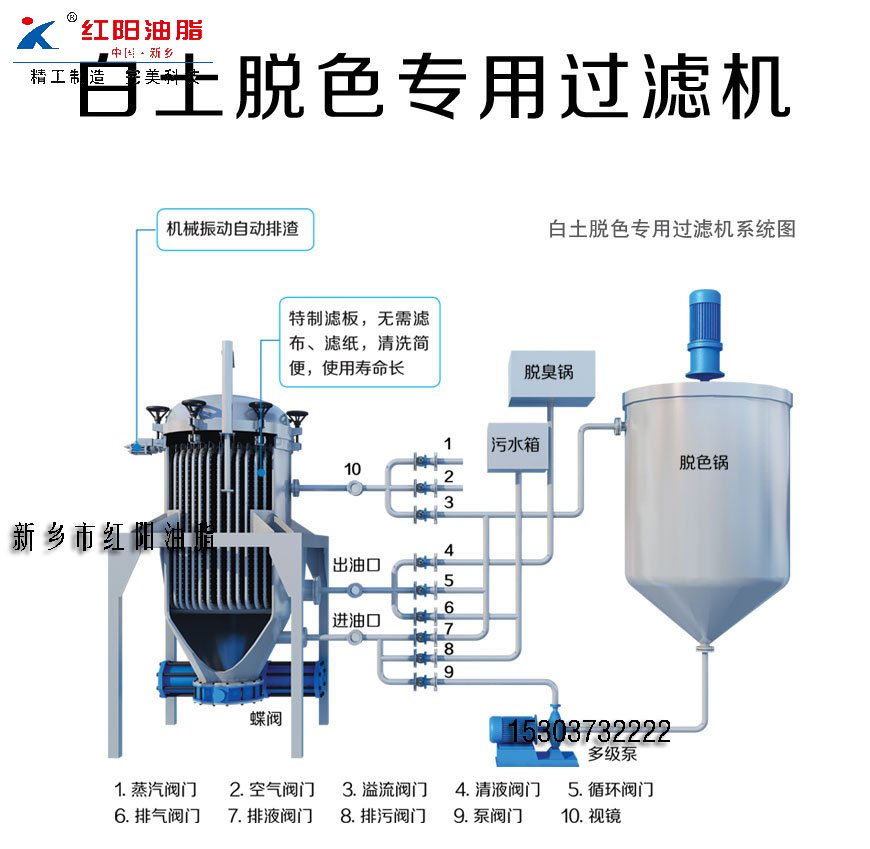 新型自动排渣过滤机